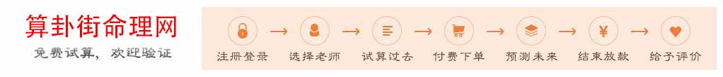 算卦街